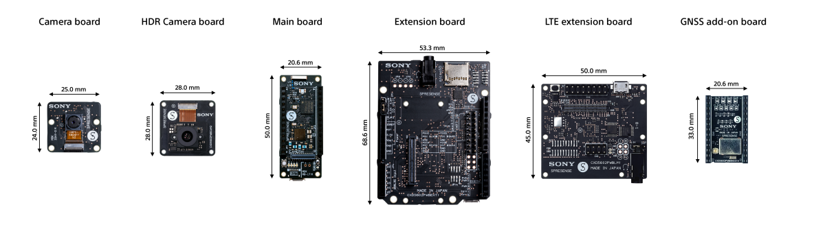 Dimensions of different spresense boards