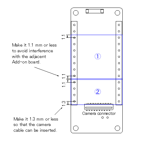 HW add on design guide en