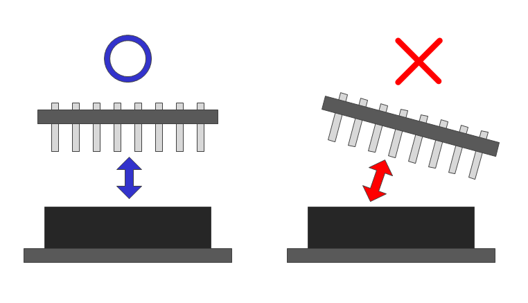 HW pin socket dealing