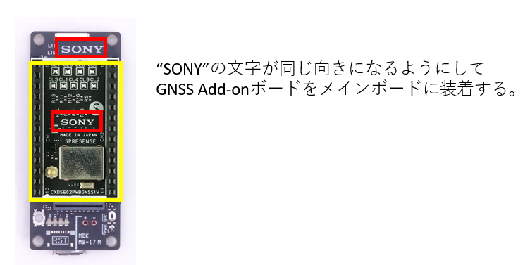 How to set GNSS Add on ja