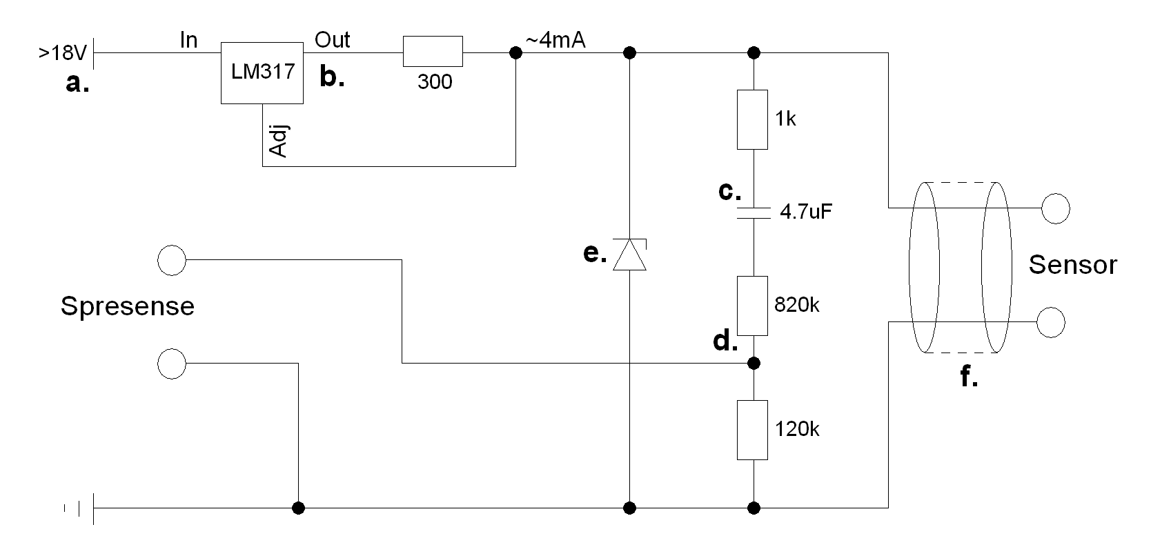 PDM connector