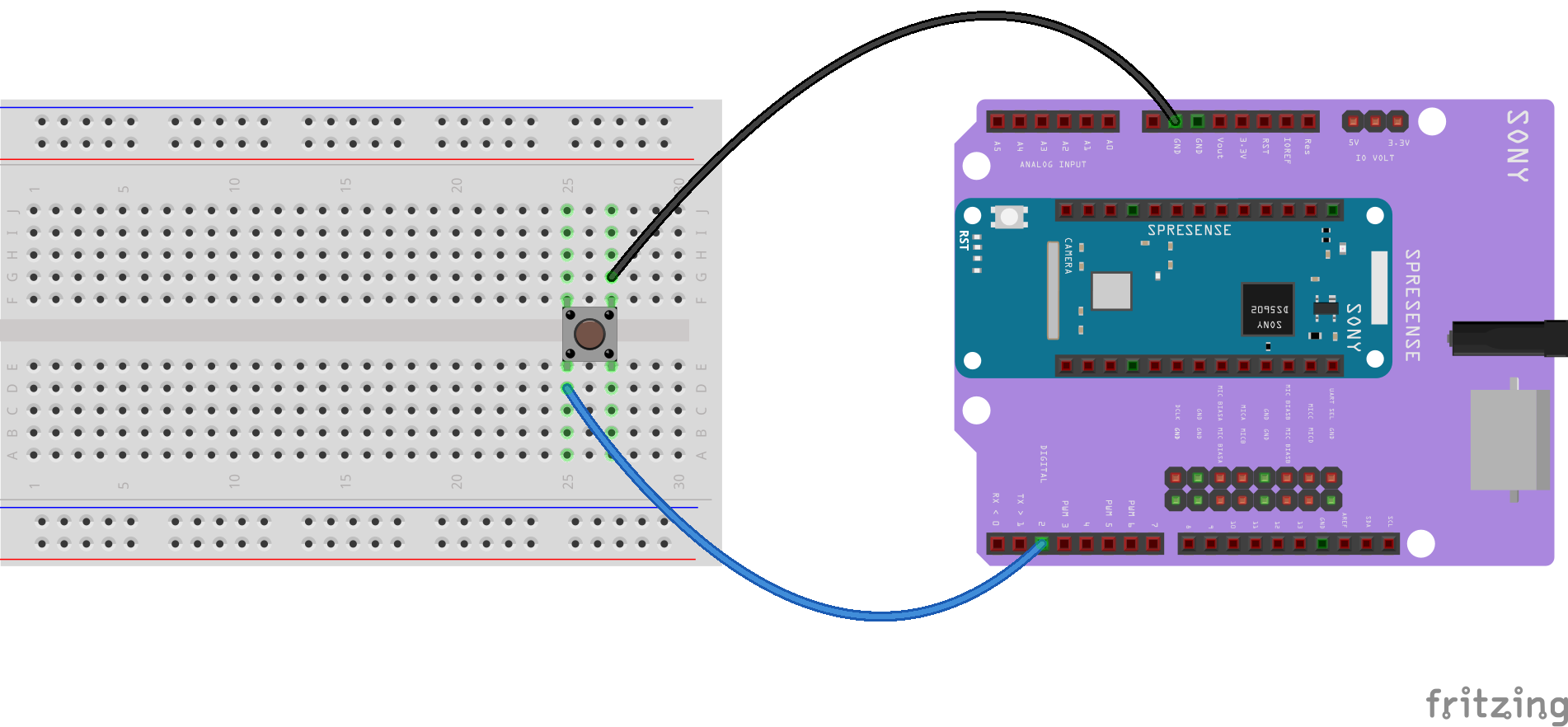 Digital In and Out wiring example