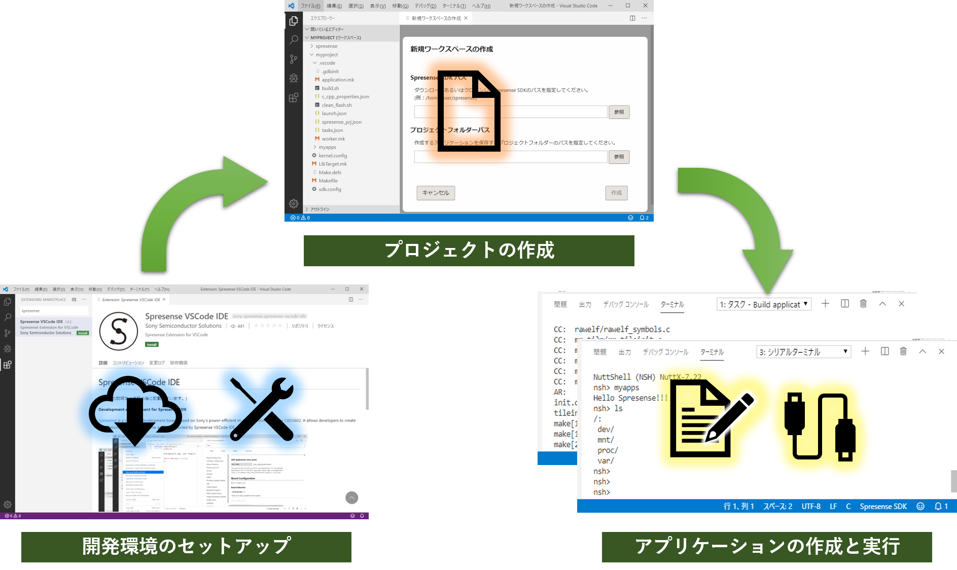 vscode sample overview ja