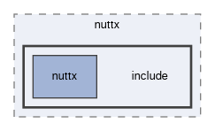 spresense/nuttx/include